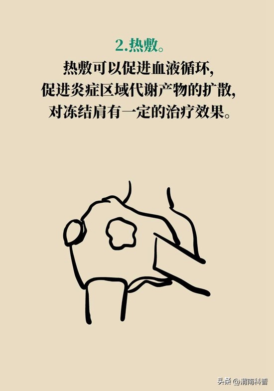 肩膀不抻不疼一抻就疼,肩膀往后伸疼