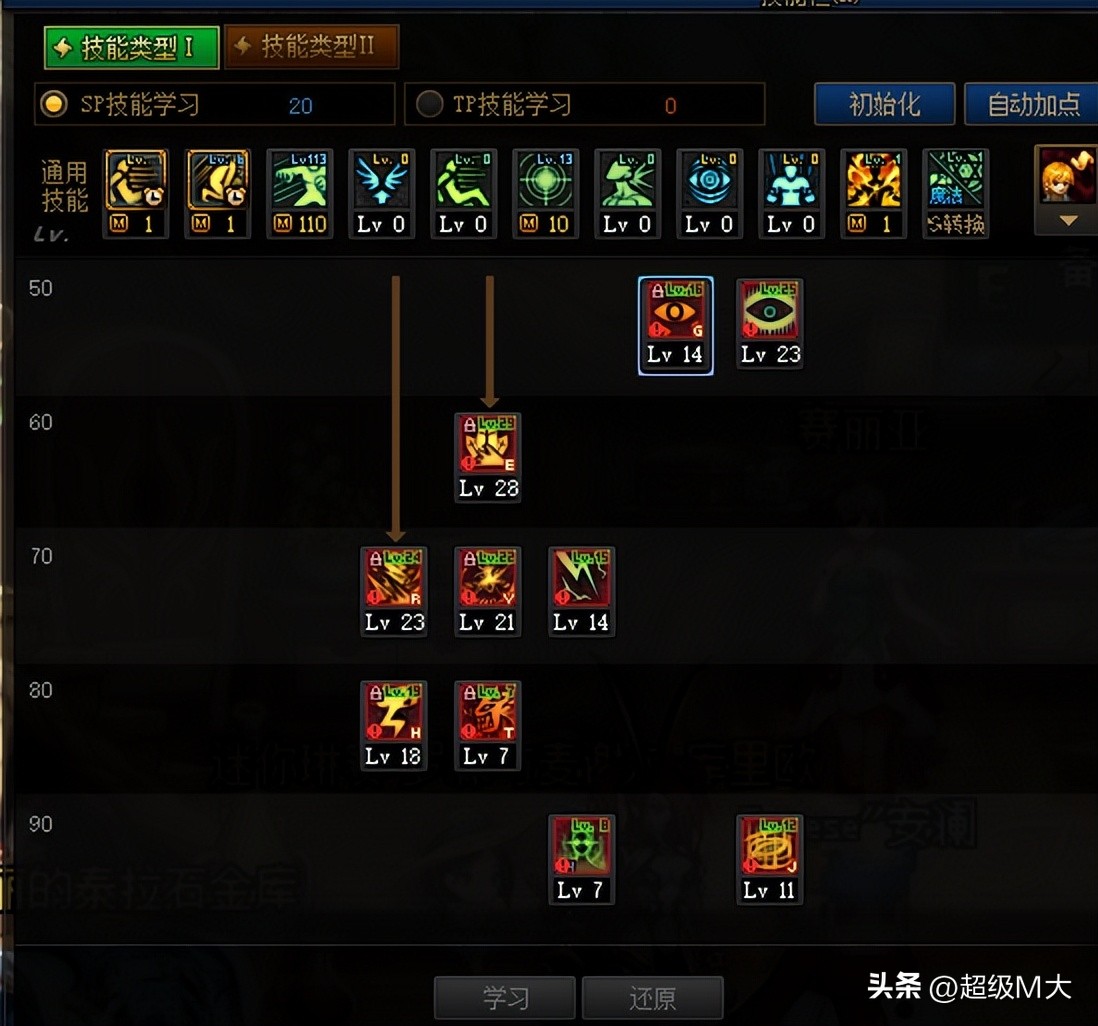 地下城极指天帝100级技能加点,2022dnf100级天帝刷图加点