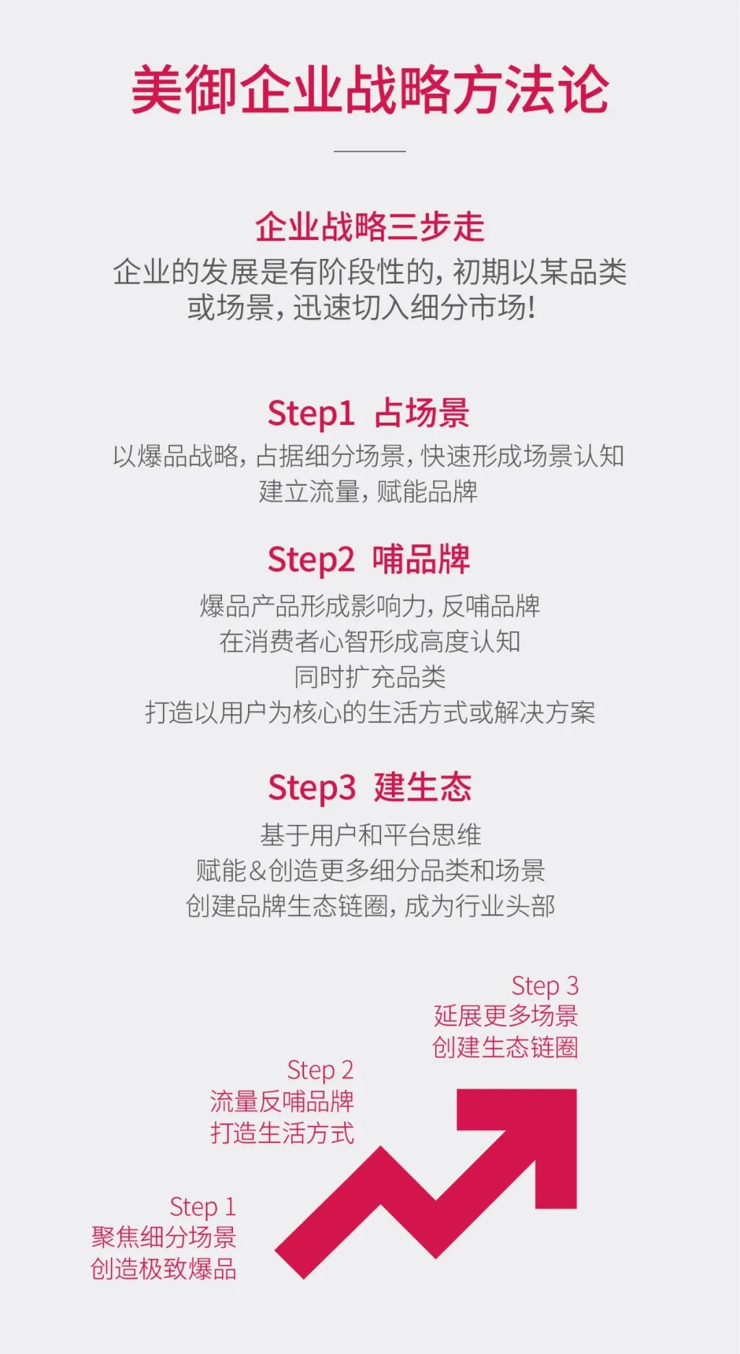 植然方适护肤品套盒价格,植然方适仙草修护水价位