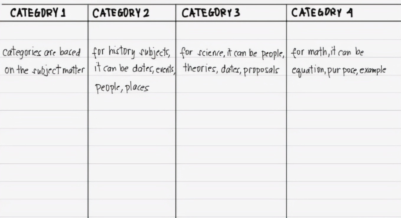 安利学习方法书,安利学习技巧