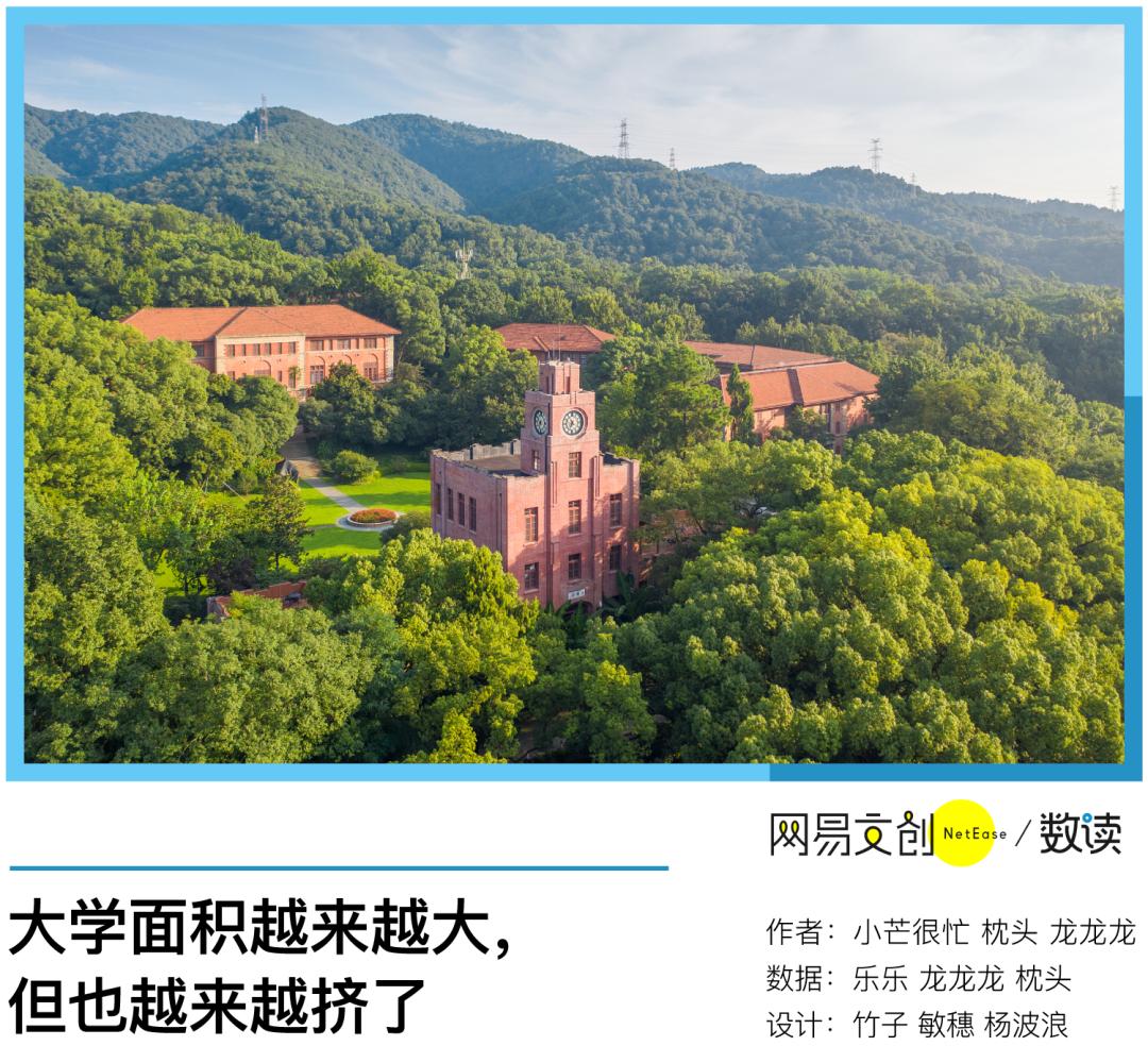中国最大的大学面积排名,广东面积最小的大学