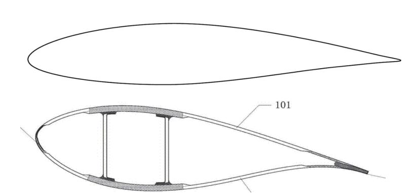 风力发电机为什么叶片越来越大,风力发电机叶片应该满足什么
