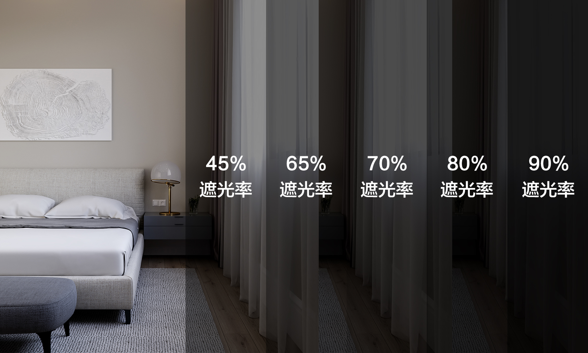 设计师怎样选窗帘好看点,怎样设计窗帘比较好