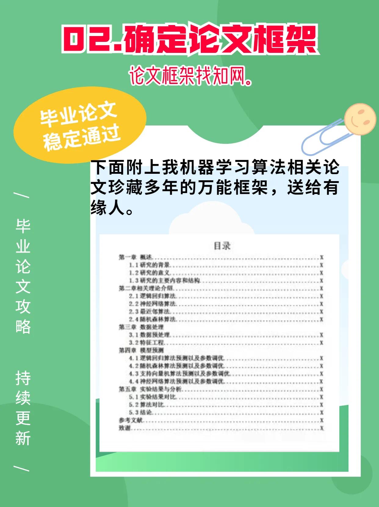 毕业论文初稿几天可以写出来啊,如何写本科毕业论文初稿