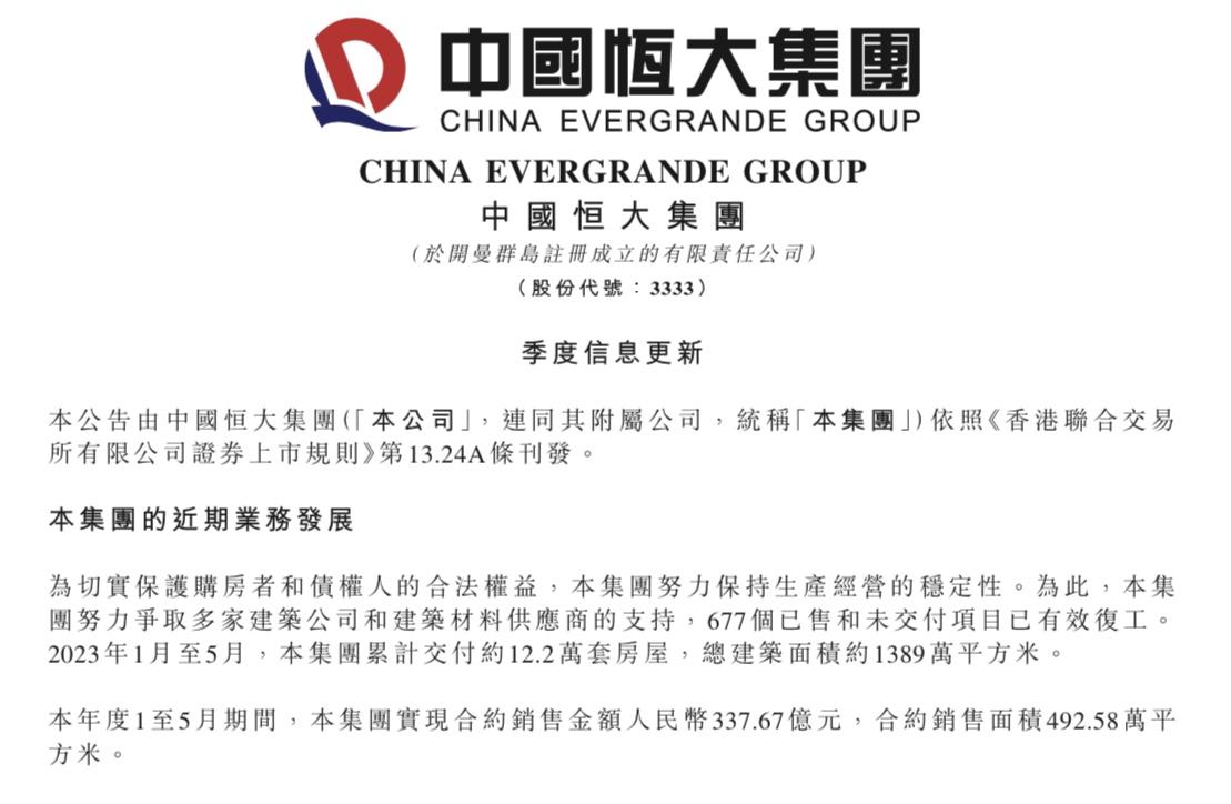 唐山恒大御海天下复工复产,唐山恒大御海天下120平交房