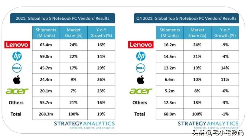 「一分钟资讯」小米、三星、OPPO、索尼等，最新消息