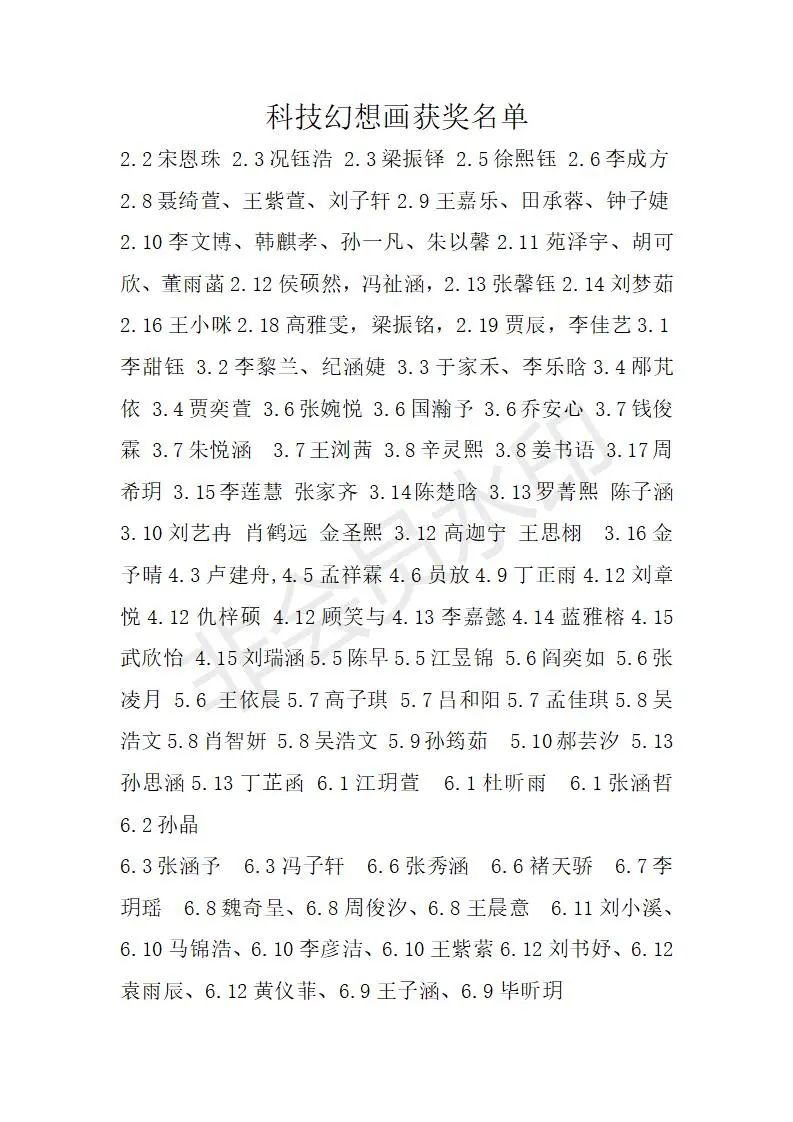 城阳区第二实验小学第六届科普创作大赛-科幻画（二）