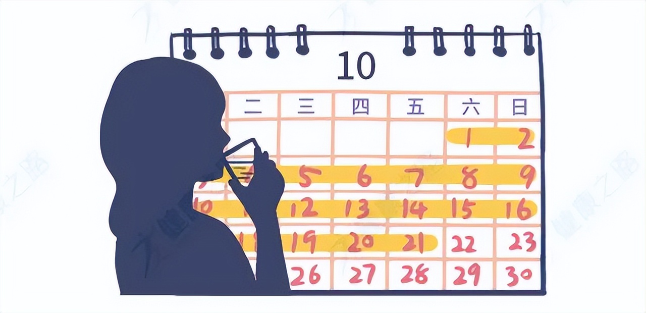 怎么样可以不吃药避孕,安全期内没有避孕措施需要吃药吗