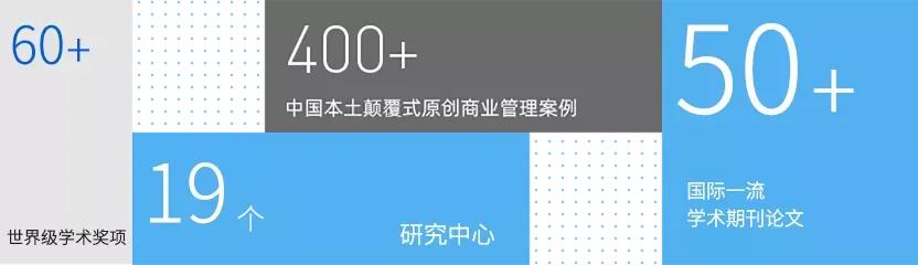 长江商学院mba需要联考么,长江商学院全日制mba报考条件