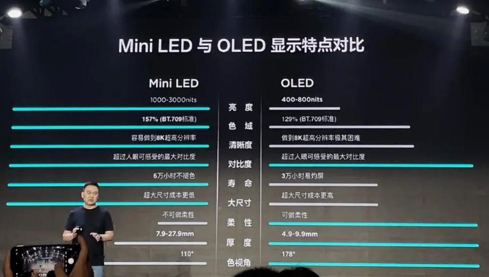 电视降价预测,电视降价最新报价