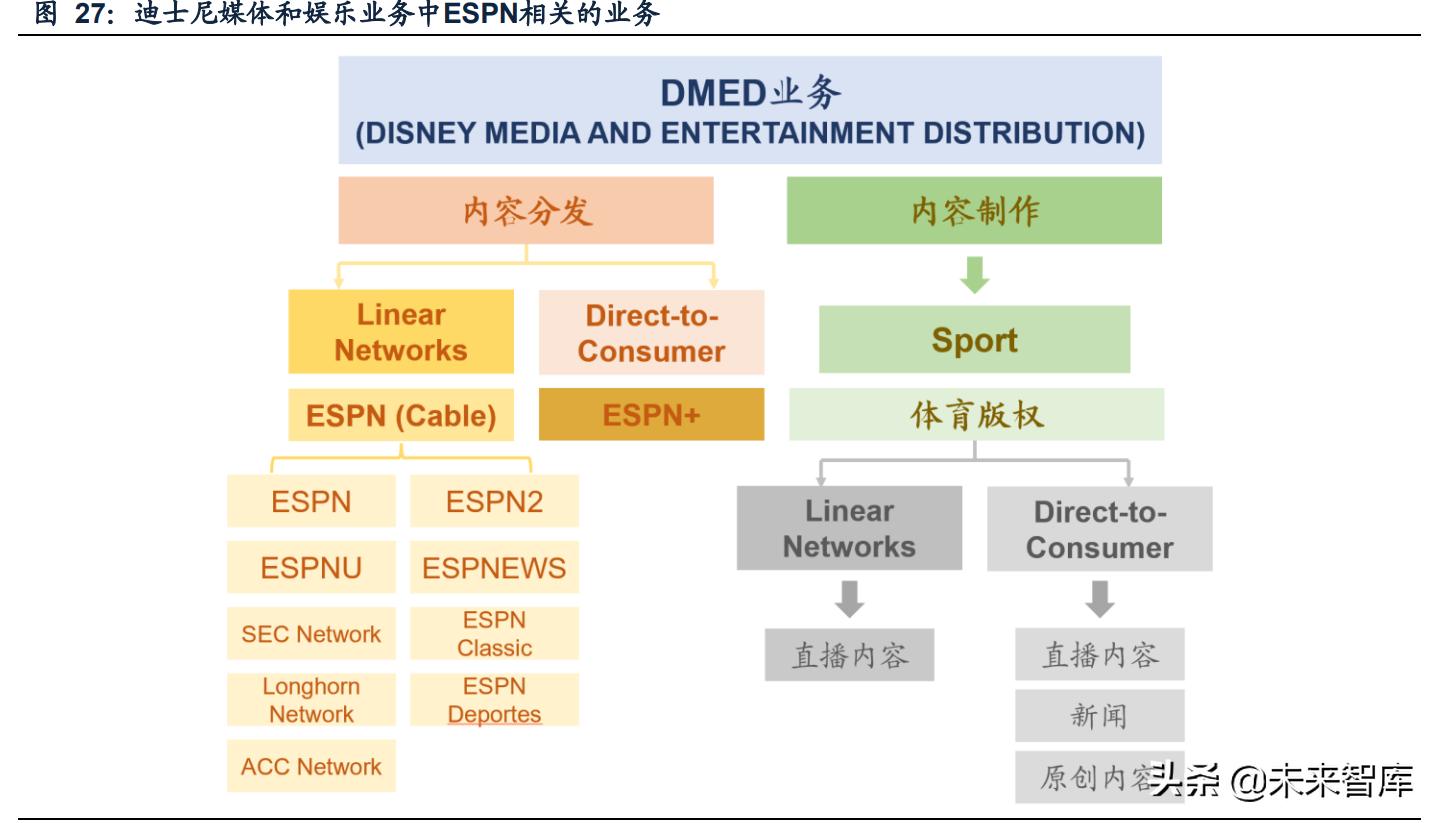 咪咕视频体育直播需要什么,咪咕视频战略