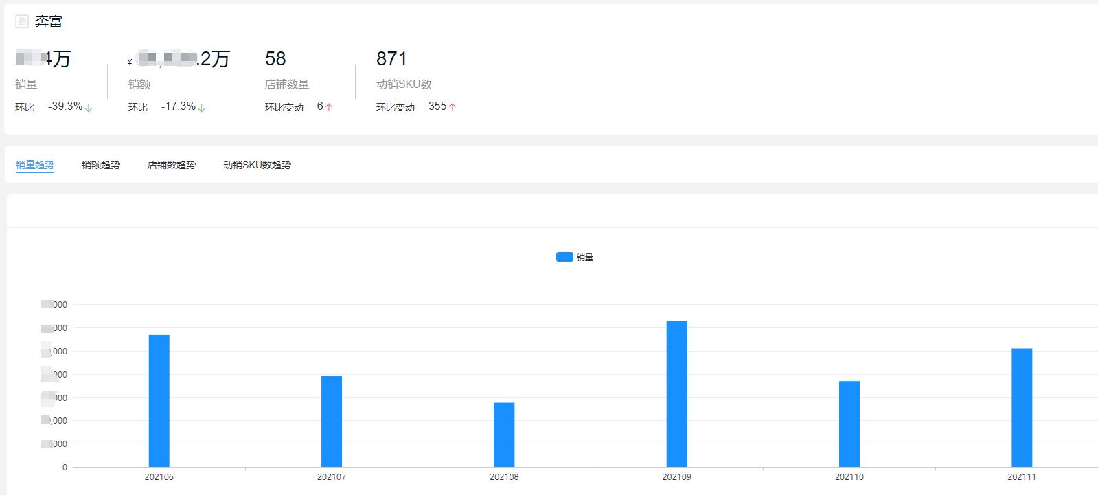 什么牌子卖热红酒最好,爆款红酒销量榜单