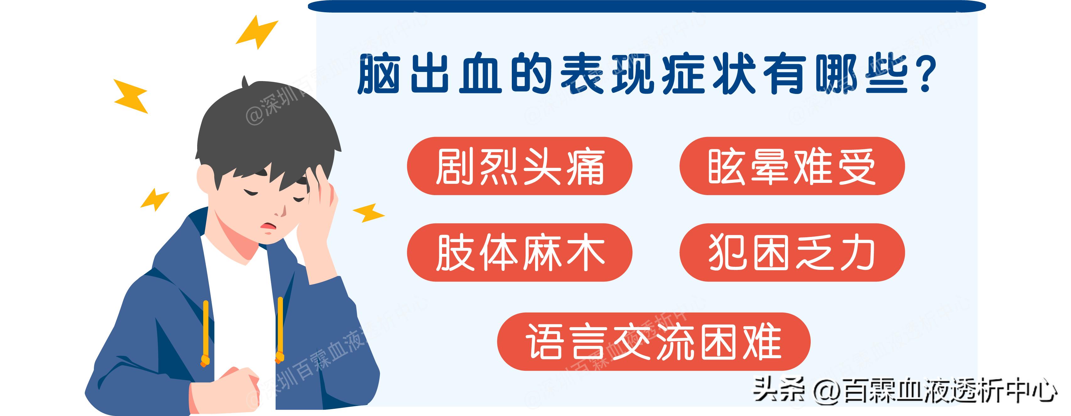急性脑出血治疗最佳方法中医,急性脑出血患者12小时能吃东西吗