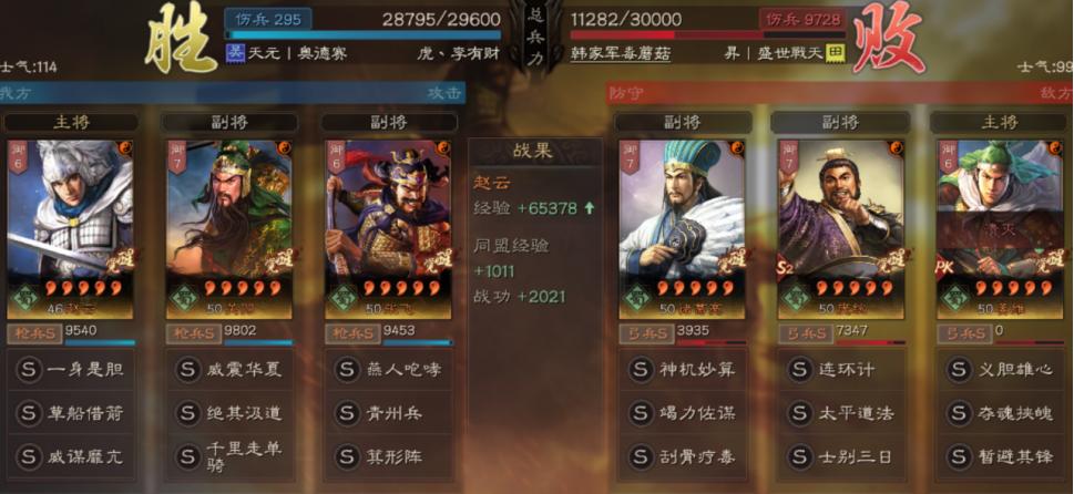 三战最强五虎,三战最强五虎战法