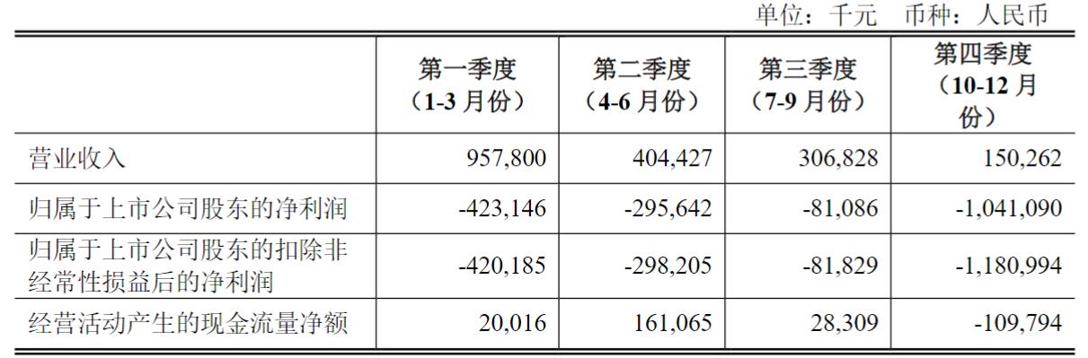 拉夏贝尔搭配,拉夏贝尔败局完整视频