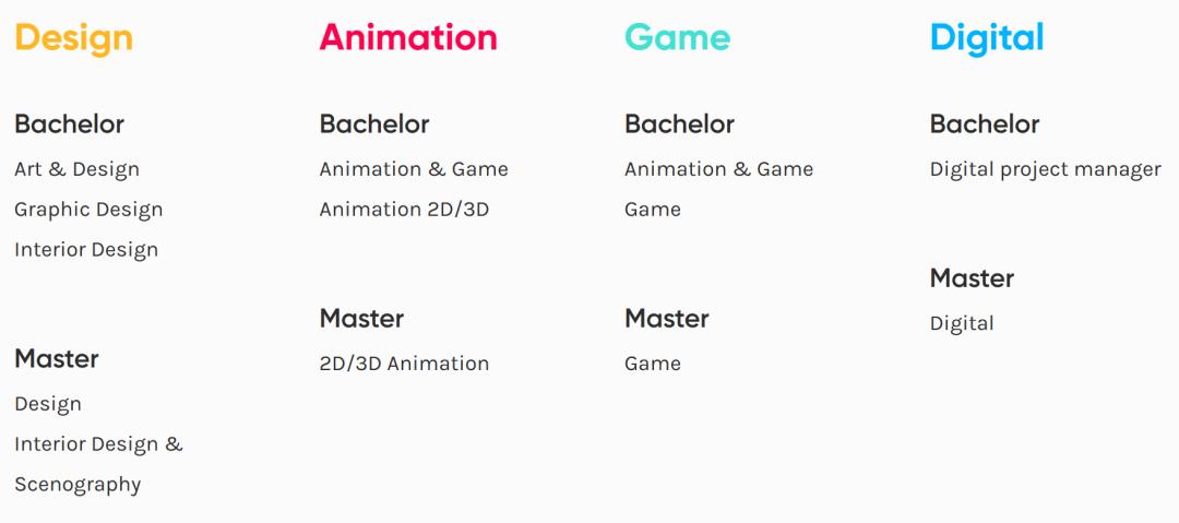 法国ecv是野鸡大学吗,法国ecv学院