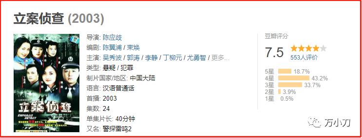 初代网红女合集,初代京圈女神