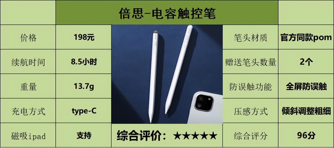 ipad好用电容笔3款平价电容笔测评,ipad电容笔平替推荐排行榜