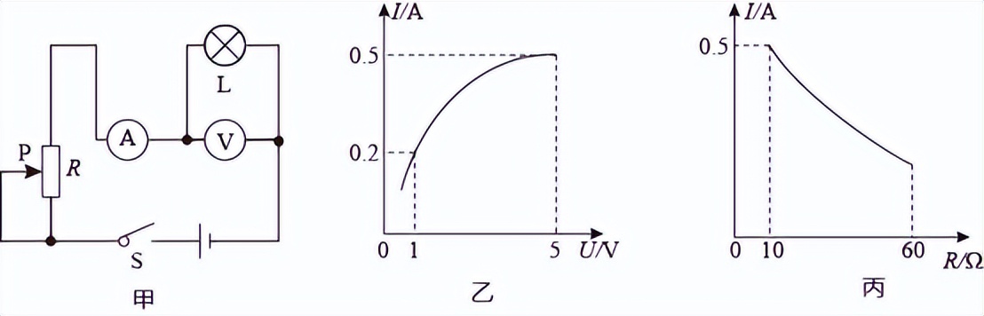 2022年安徽中考物理实验操作视频,安徽人教版物理中考模拟试题