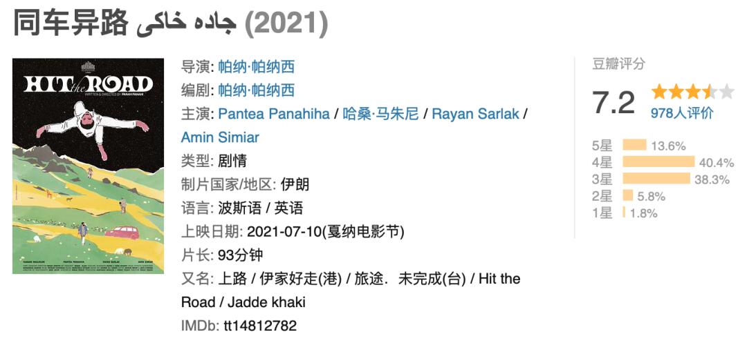 喜剧动作片2022推荐,2022年好看的喜剧片电影