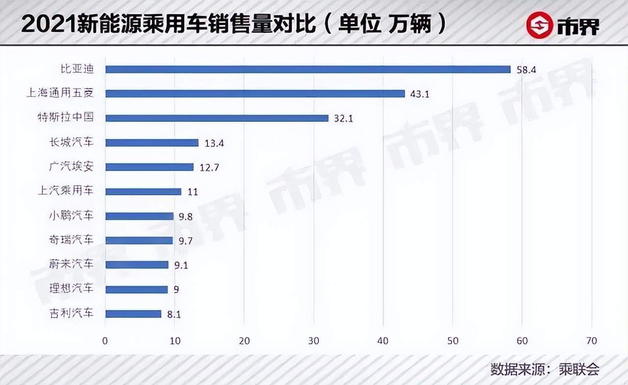 错失机遇，净利腰斩，SUV王者长城汽车如何再辉煌？
