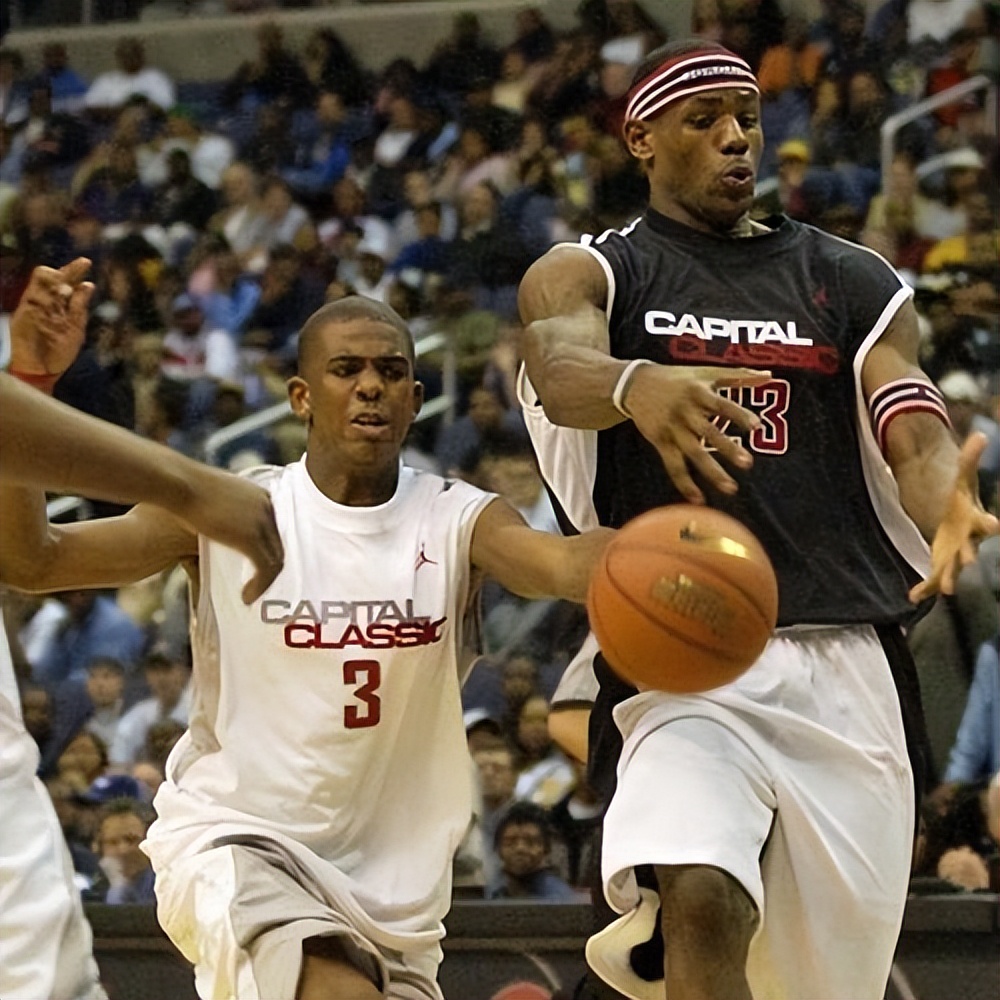 nba风尘四侠成就排名,nba风尘四侠地位排名