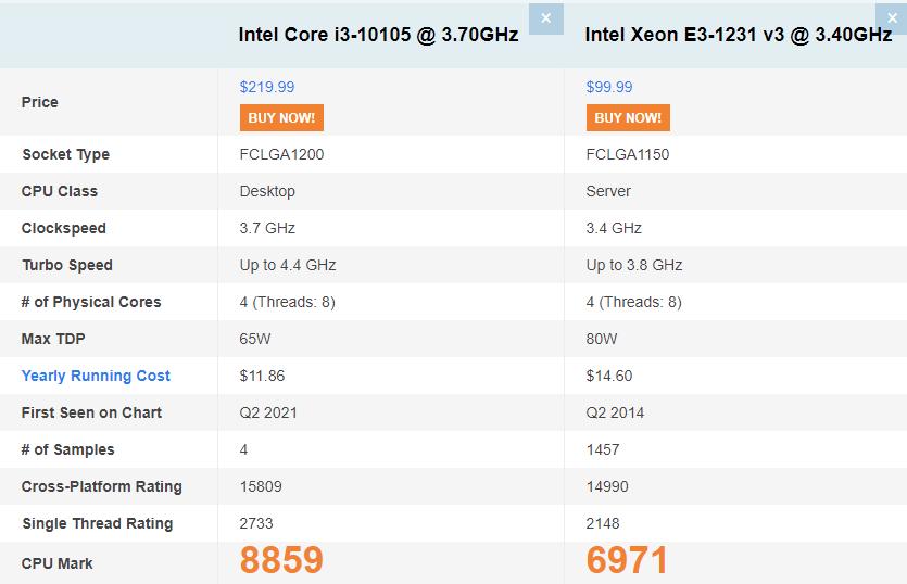 e3用h81还是b85,百元e3主机推荐