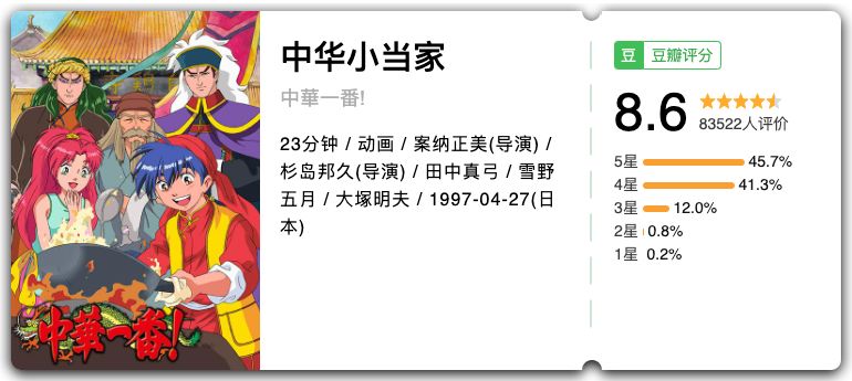 替娃收藏！普及专业知识的动漫大全