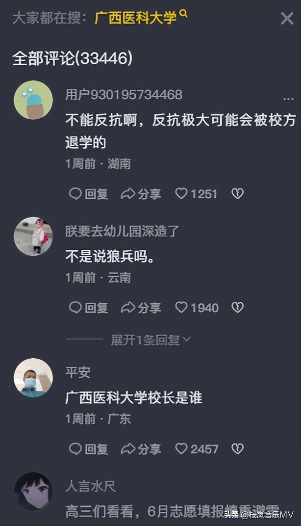 广西医科大学外国学生插队叫什么,留学生插队广西医科大学