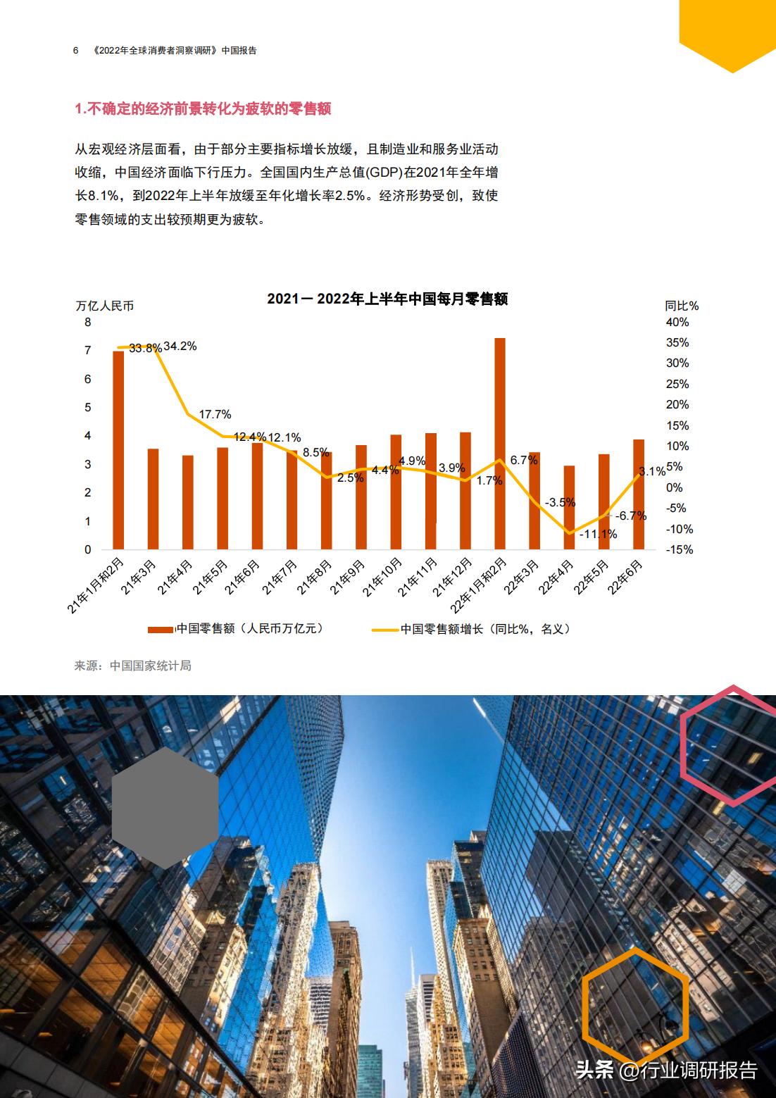 普华永道商业分析,普华永道对零售行业分析