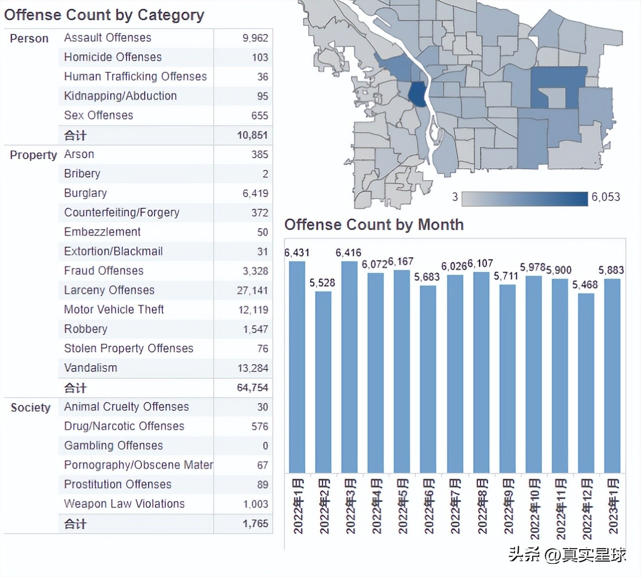 美国波特兰沦为无法无天的地狱！满街“行尸”，零元购搞垮沃尔玛