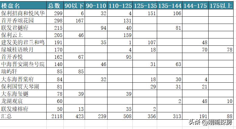 反弹行情有哪些特征,反弹后市场的趋势