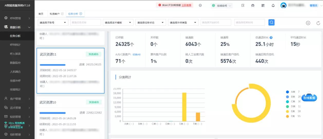 产业园区招商需要政策解决的问题,干货2021年如何做好产业园区招商