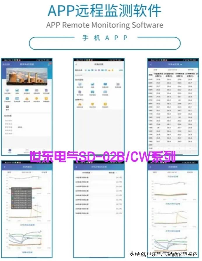 电能质量监测仪设置参数,综合电力监测仪总功率清零