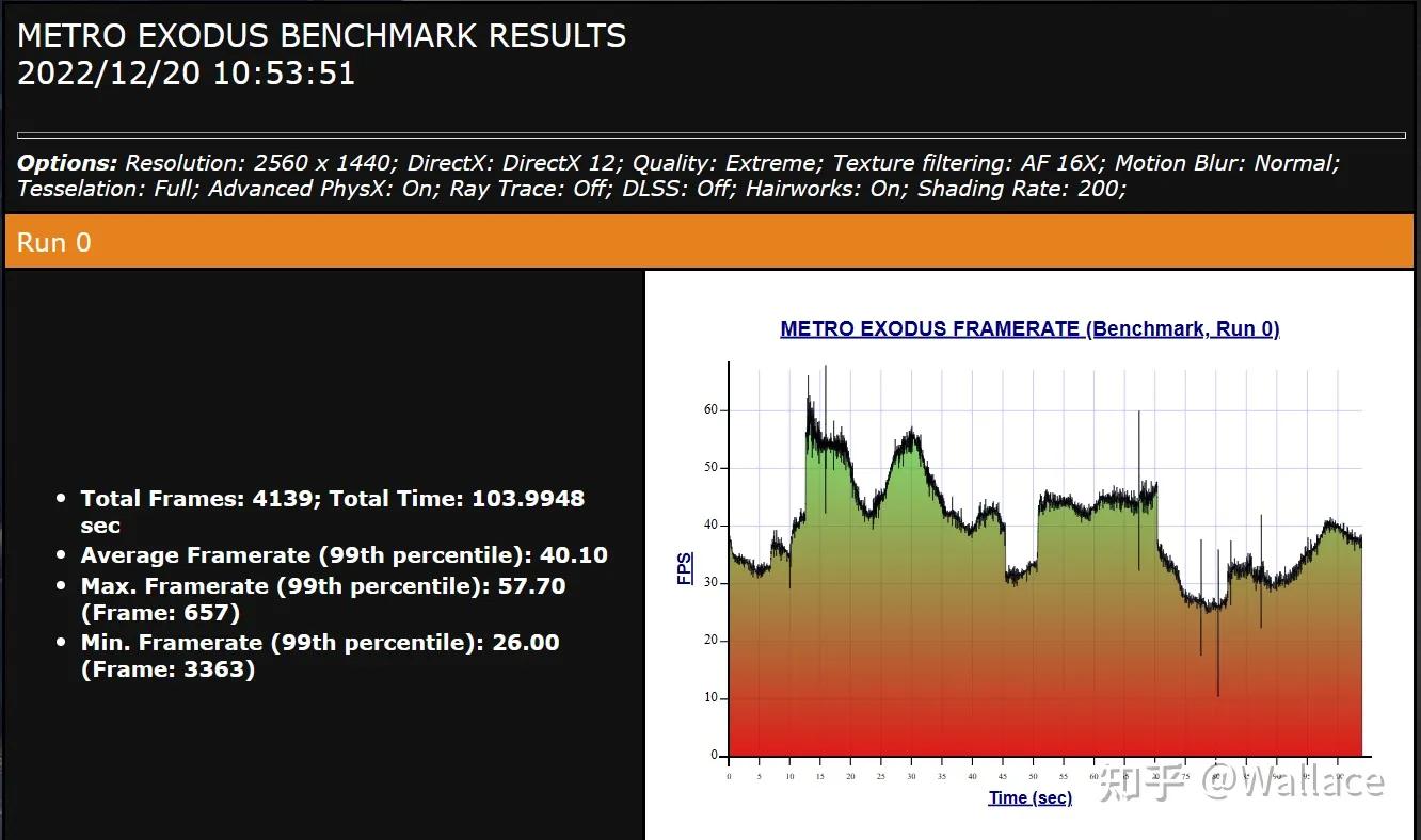 英特尔a750蓝戟显卡,英特尔a750显卡和蓝戟a770区别