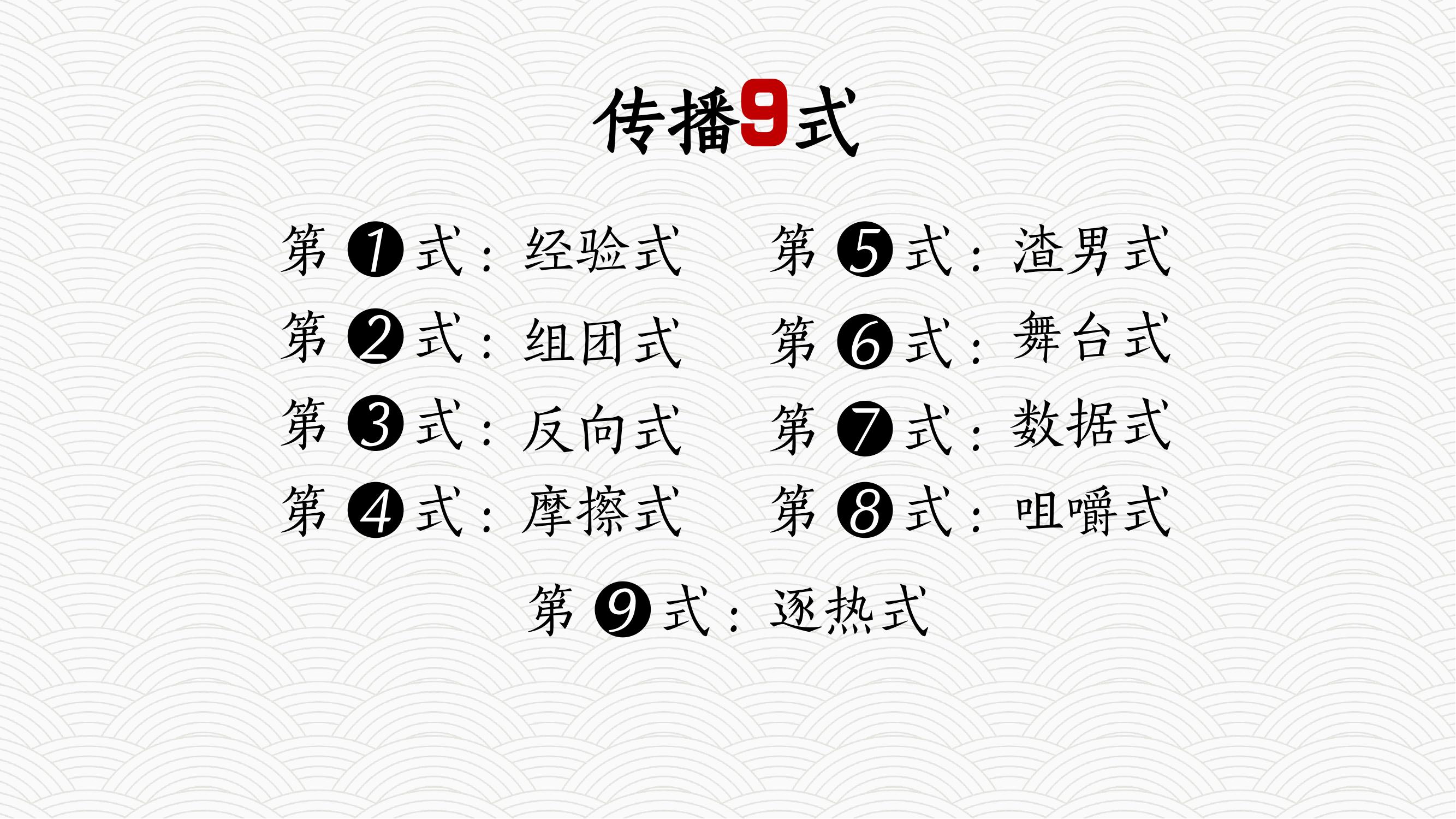 房地产营销手段和营销策略,房地产营销启动大会方案