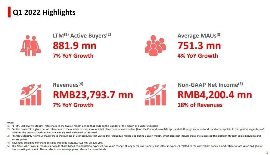拼多多新电商网页版,电商平台拼多多
