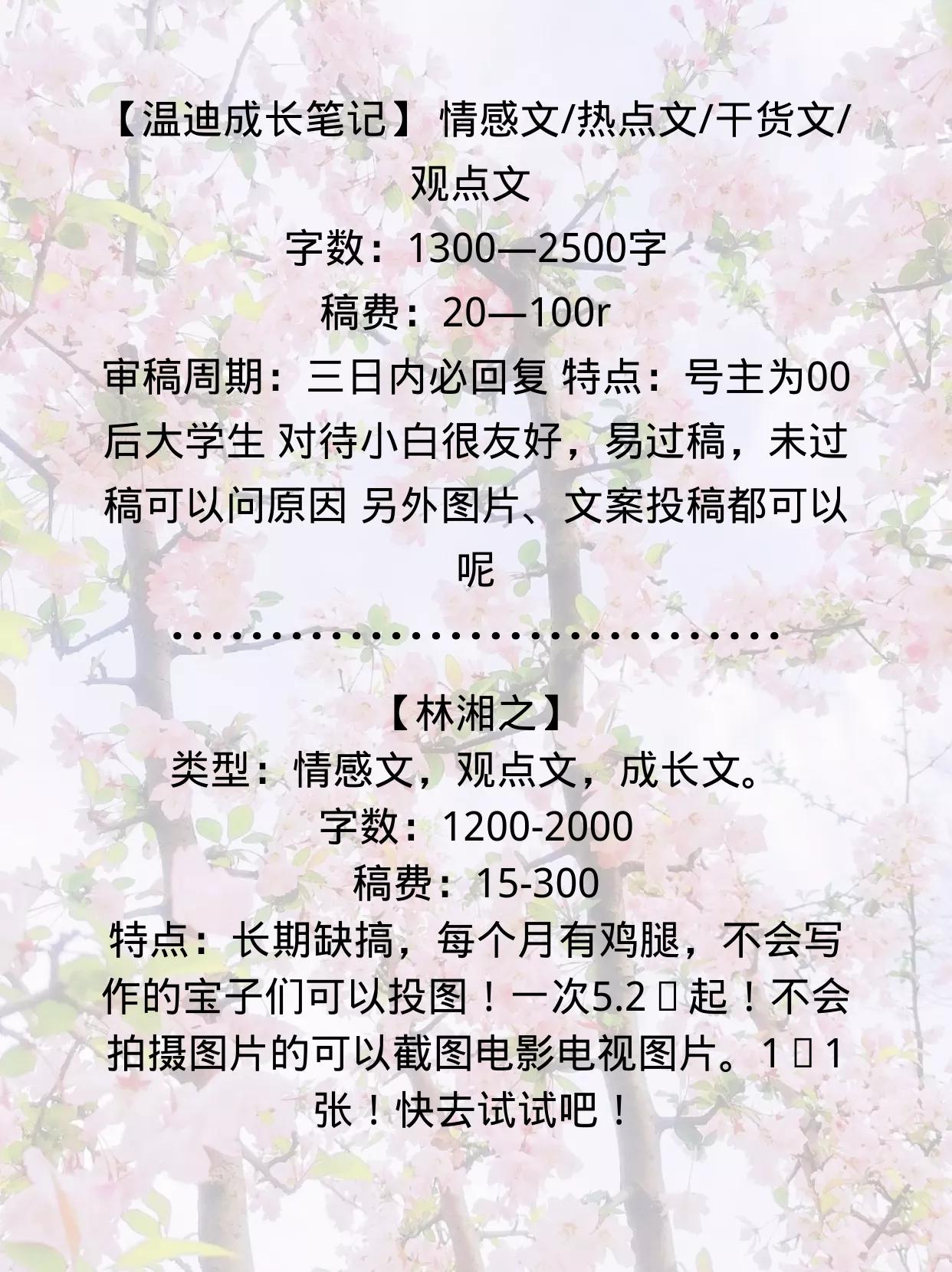 现在有哪些写作平台投稿,初中生投稿写作平台