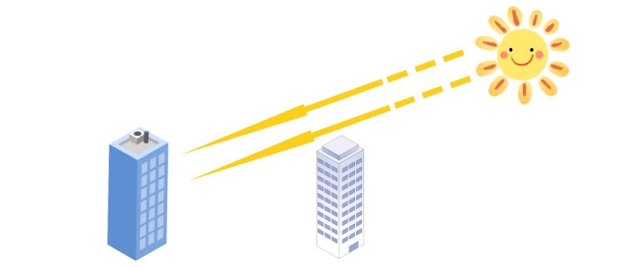 买电梯房哪一层比较好,电梯房选哪个楼层最好