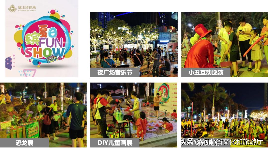 未来取代电商的是什么模式,购物中心成景区