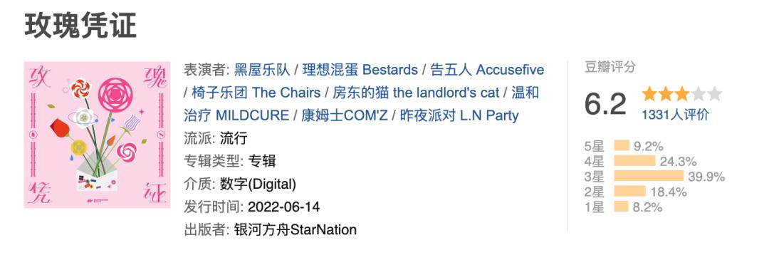 华语乐坛第一首摇滚歌曲,华语乐坛最火的一首歌