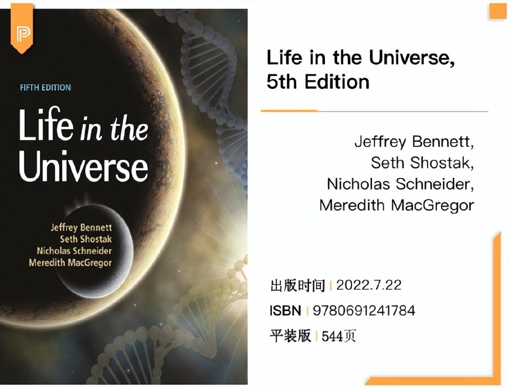 全球顶尖大学的10本必读书,独家学习资料