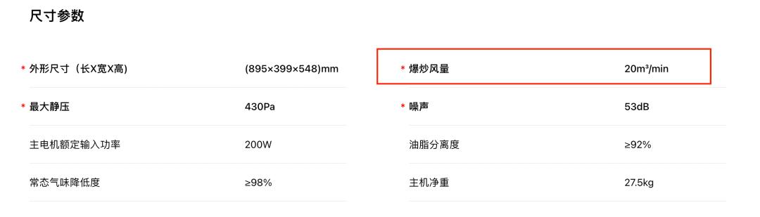 买油烟机要注意哪些事项,购买油烟机要注意哪些事项