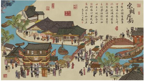 【国风力量】这款古代经商手游的国风联动，让两座宋城一步千年