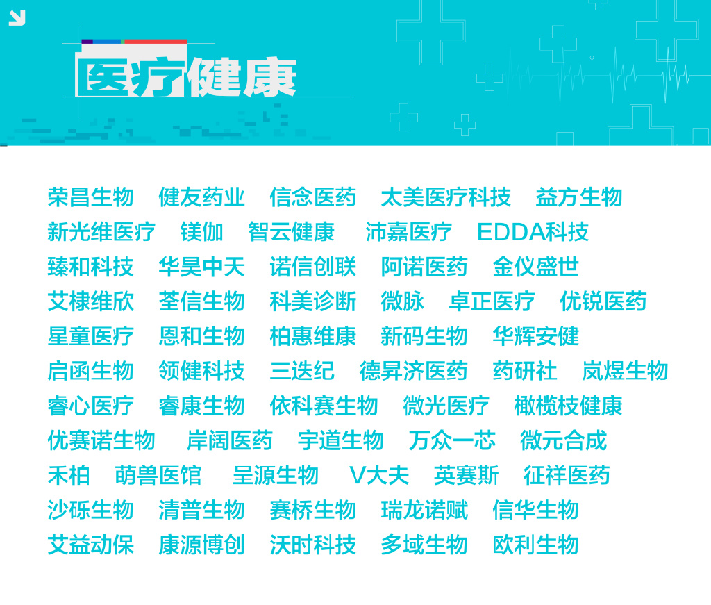 经纬2022年终盘点：乐观者前行，followthewhiterabbit