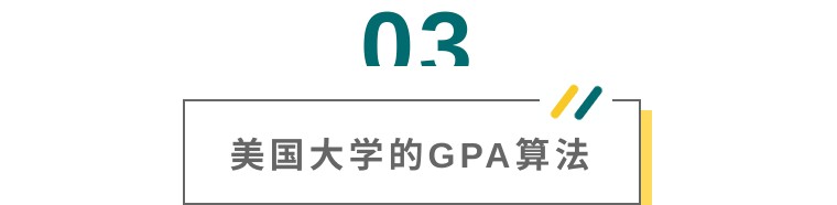 gpa是把所有课程都算进去吗,gpa的计算方法和要求