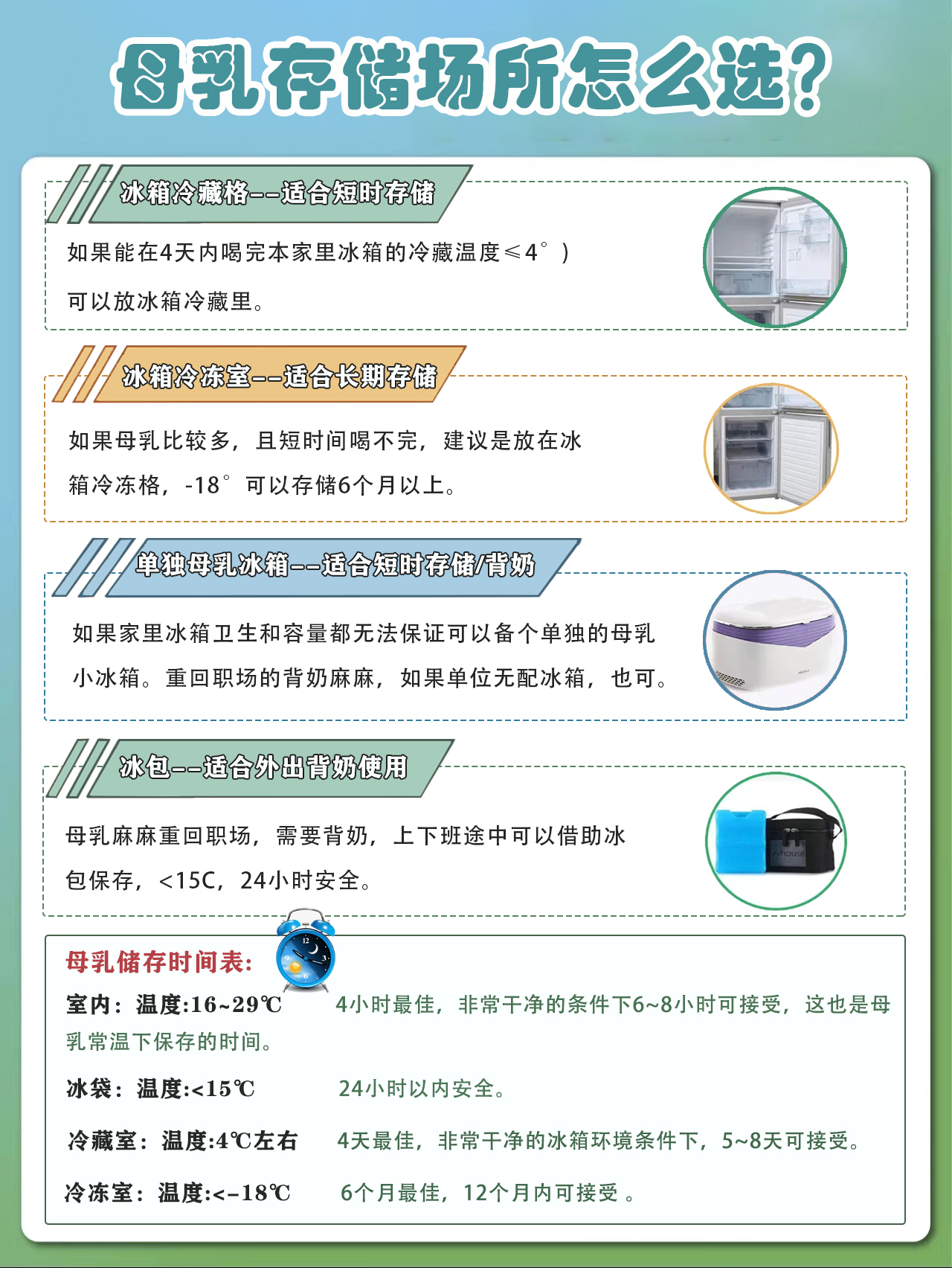 婴儿母乳冷冻奶如何加热,解冻母乳变质的表现