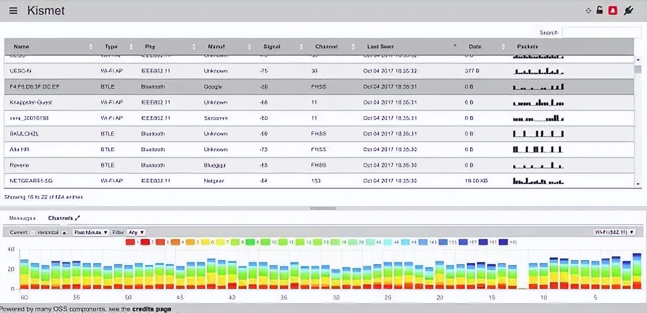 网工十大必备软件,网工工具大全