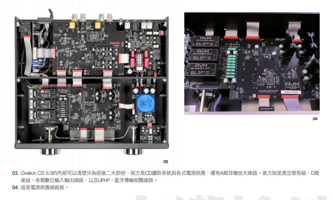 avmcs8.3,avm8.3鍓嶇骇