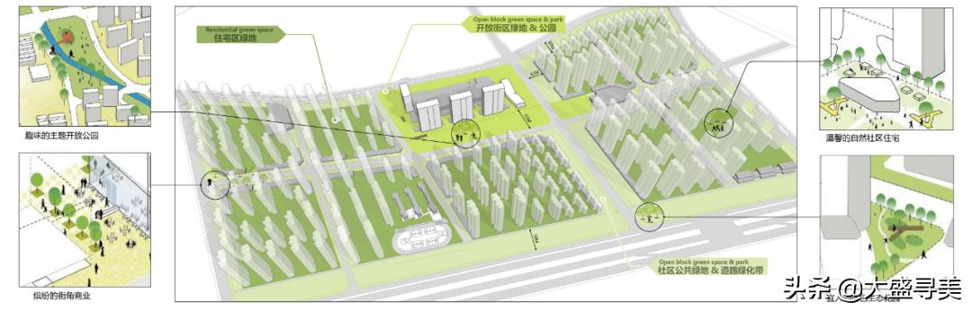 千亿房企中骏集团,千亿级别的中骏